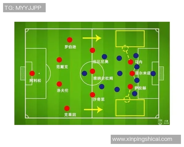 英超球队球员位置灵活性及战术影响