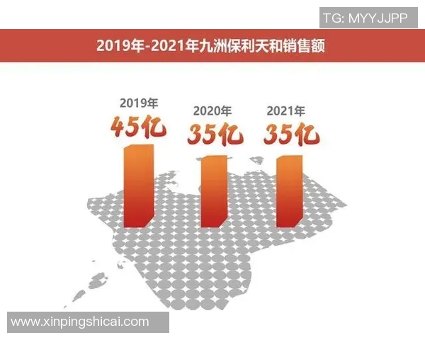 球员交易评分全面解析：是高光时刻还是低迷表现的体现